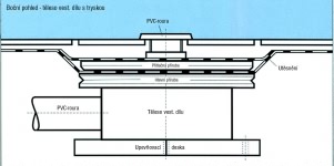 встраиваемые детали бассейна с системными принадлежностями