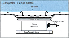 built-in component for installation of the spotlight under water level