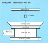 встраиваемые детали бассейна с системными принадлежностями